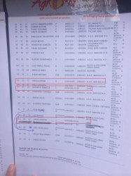 Barisardo race - results